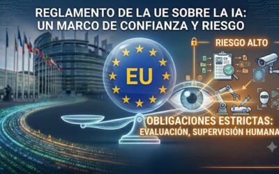 Reglamento de IA de la UE: Por qué los sectores legal, financiero y médico exigen traducción humana